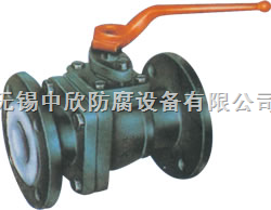 耐腐球阀.防腐球阀.衬氟管道 _供应信息_商机_中国化工机械设备网